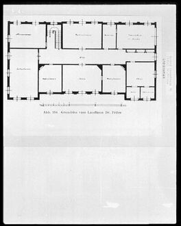 1.  von Landgut Focke-Fritze & Haus Borgward