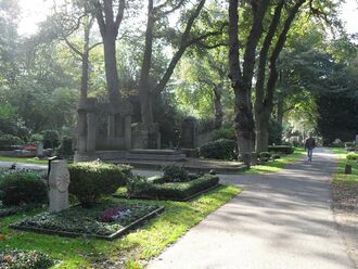 7. aktuelles Bild von Riensberger Friedhof