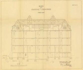 10.  von Volksschule an der Oderstraße & Grundschule Hohentor